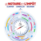 affiche 122e congrès