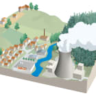 Nucléaire – Centrale radioélectrique