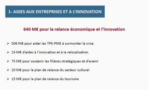 Face à la crise, la région Île-de-France au soutien des entreprises franciliennes