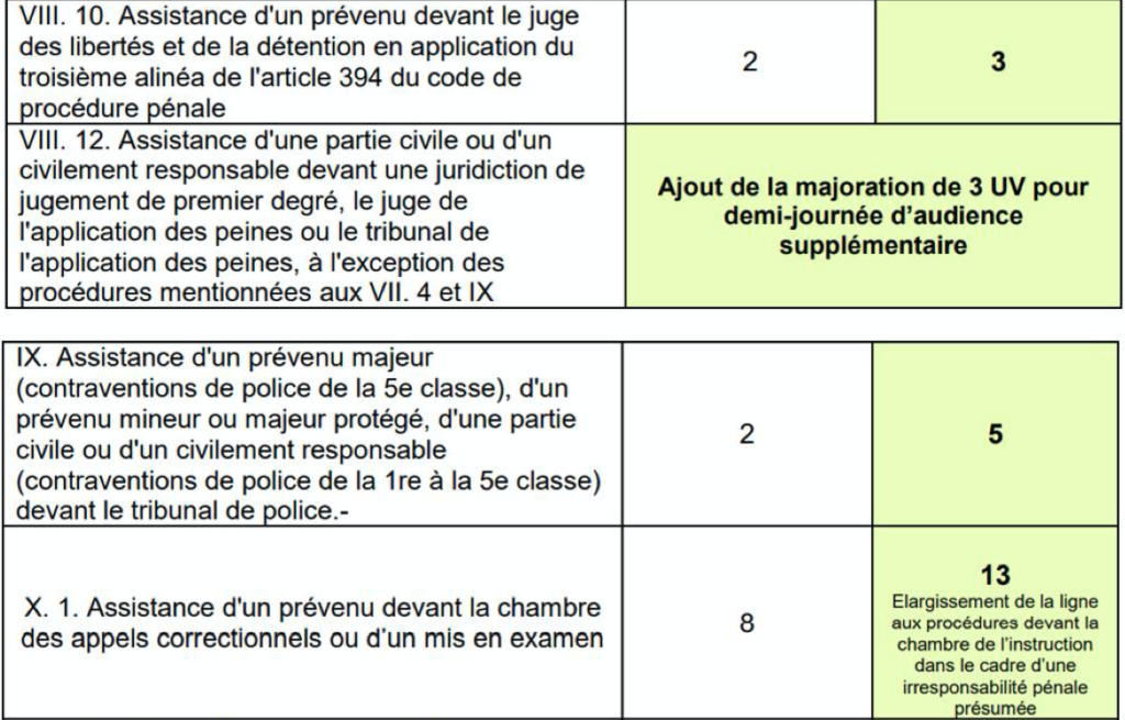 Tableau AJ 2021 (2)