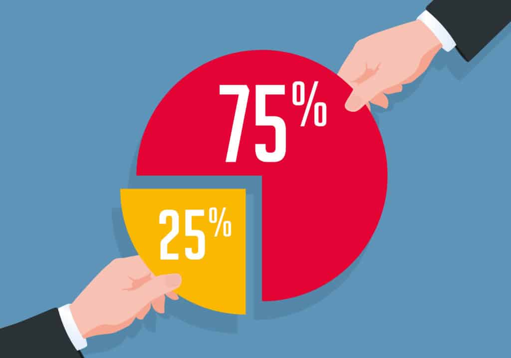 Dessin de 2 mains tirant chacune une portion d'un graphique camembert, sur l'une 25%, sur l'autre 75%