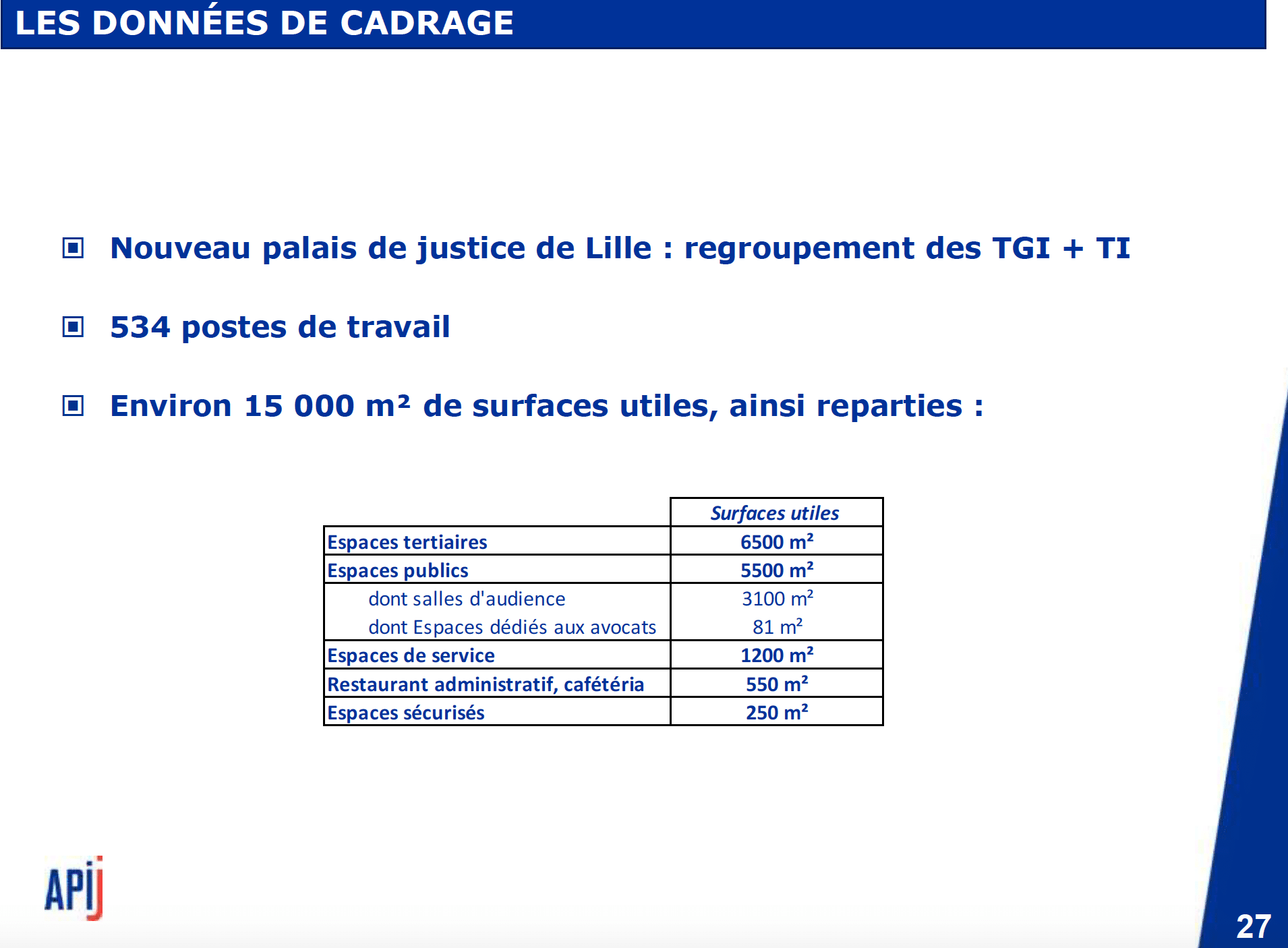 Les professionnels de la justice vent debout contre le futur palais de justice de Lille