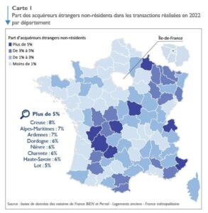 Le retour des acquéreurs étrangers non-résidents sur le marché immobilier français